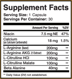 MemoHoney supplement facts