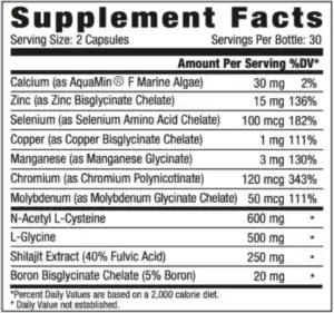 Pure Cellular Detox suppelment facts